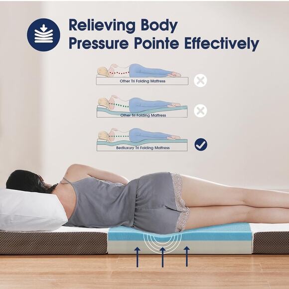 3 Inch Tri Folding Mattress Full Size Storage Bag, Foldable Memory Foam Guest - Picture 4 of 7